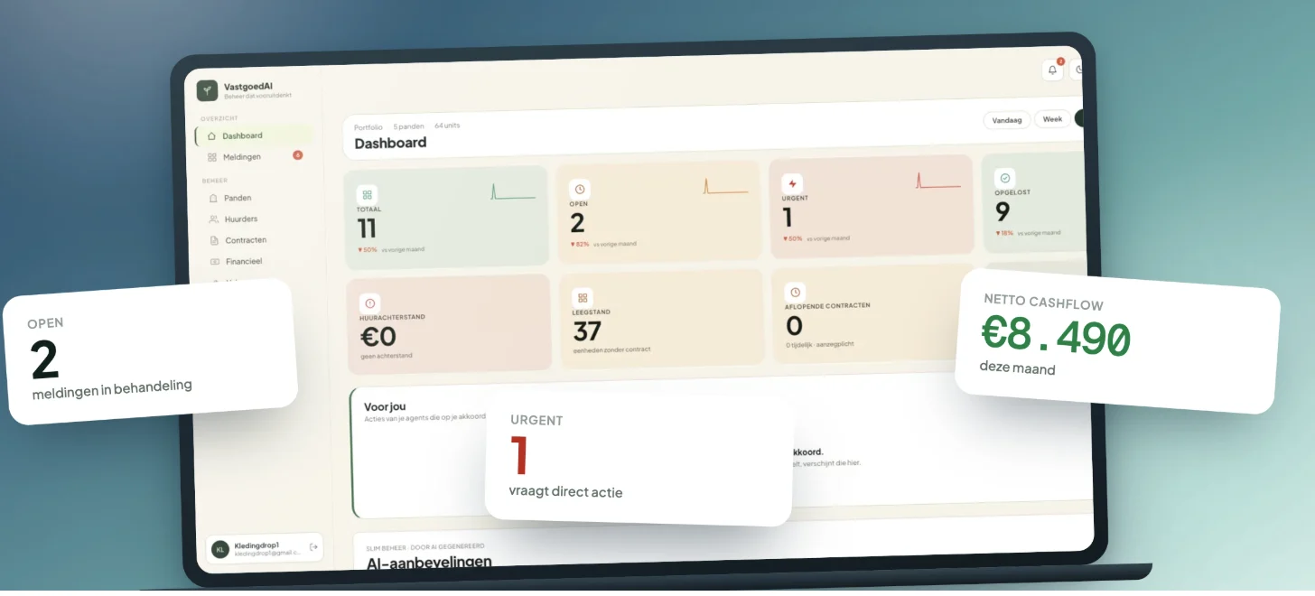 Dashboard with open, urgent and resolved reports